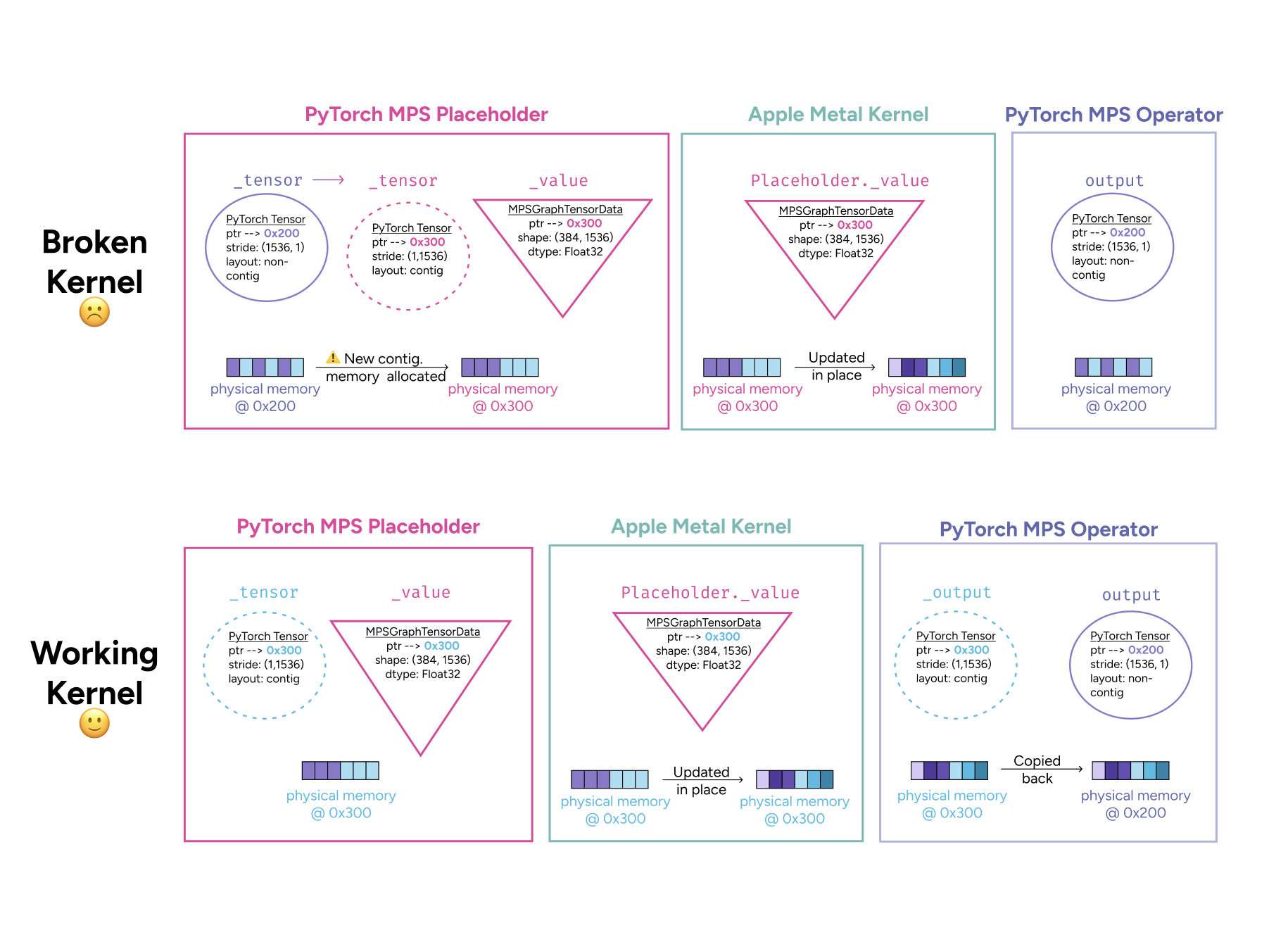 elanapearl.github.io image